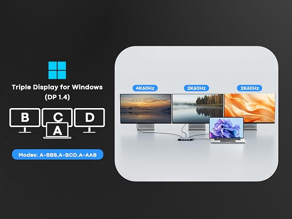 USB-C docking station