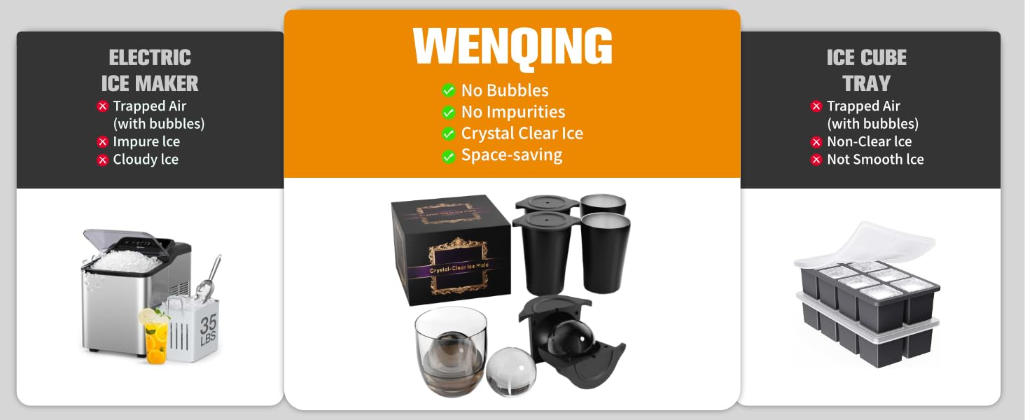 Clear Ice Cube Maker for Whiskey &amp;amp;amp; Cocktails