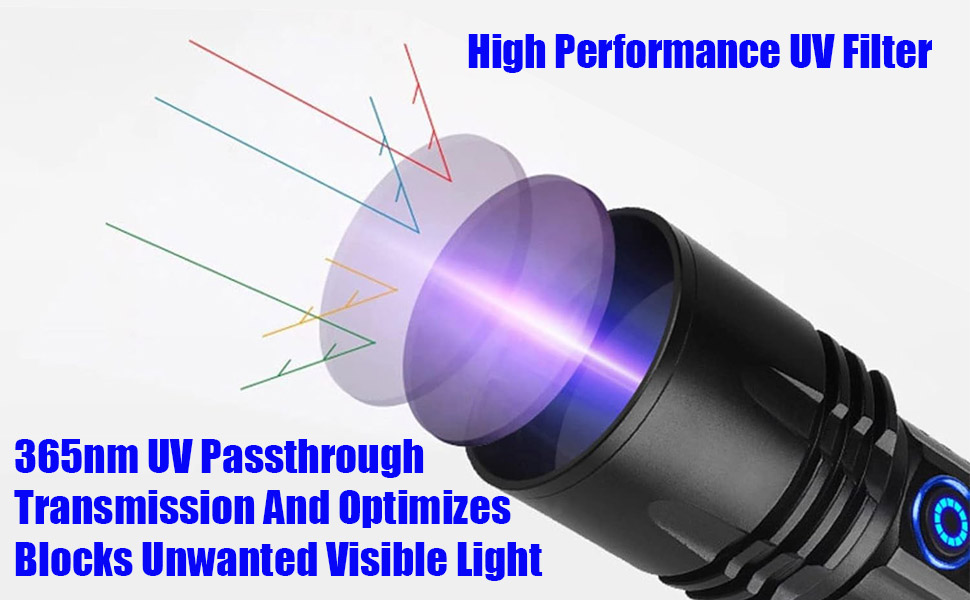 Mineral Light For Rocks Rechargeable