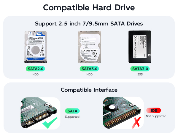 2.5 inch 7mm 9.5mm sata ssd hdd raid container cabinet support RAID 0/RAID 1/JBOD/PM