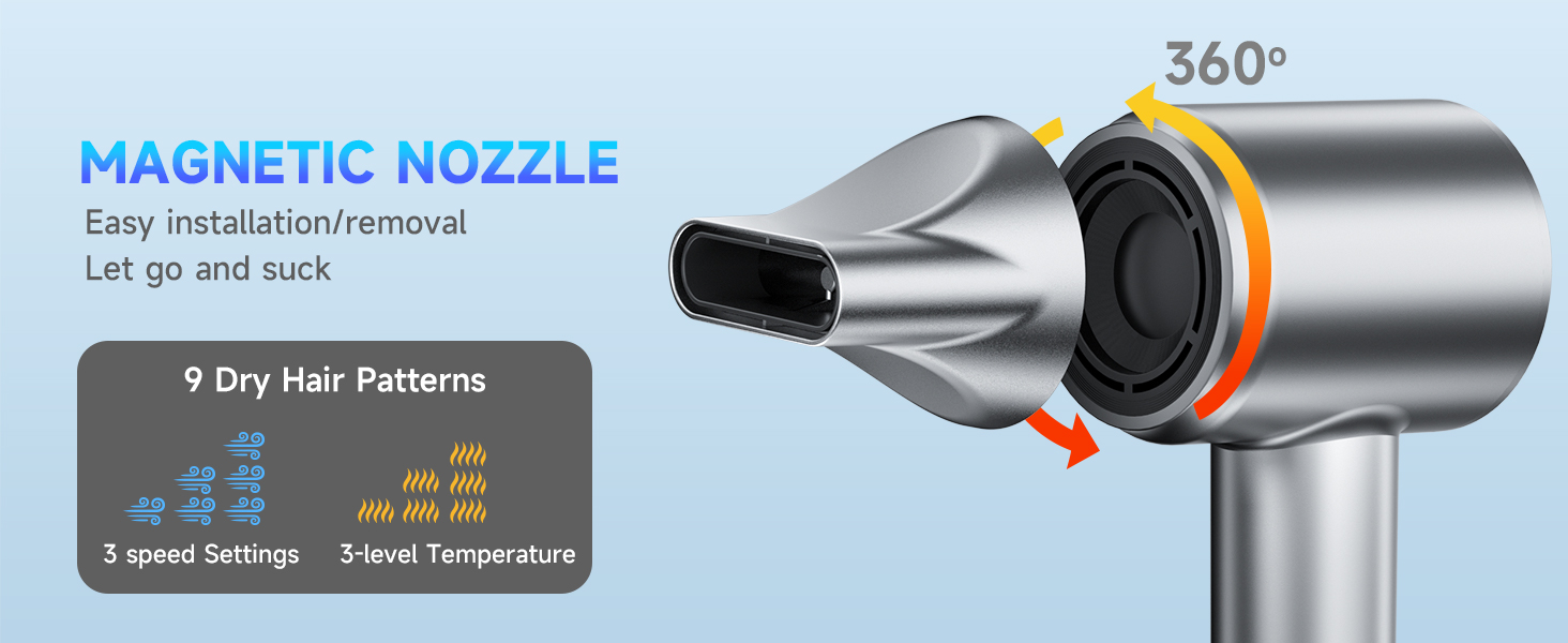 hair dryers