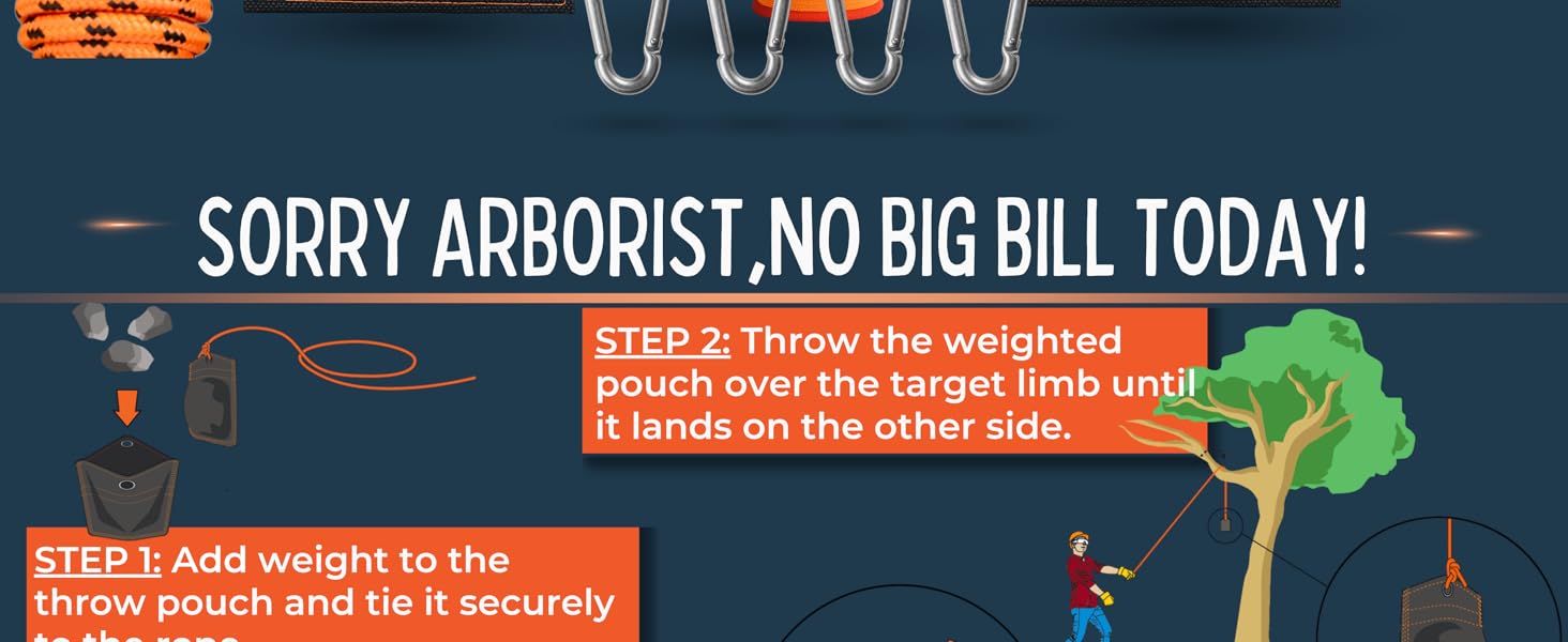 throw weights and rope saw