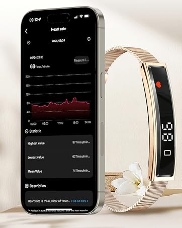 heart rate monitoring