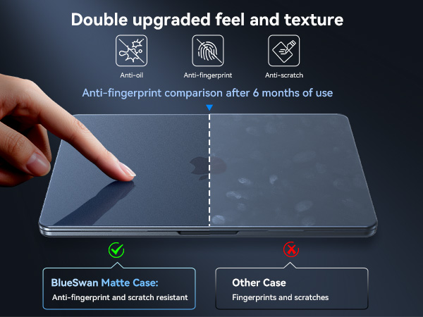 MacBook Air 13 case m4