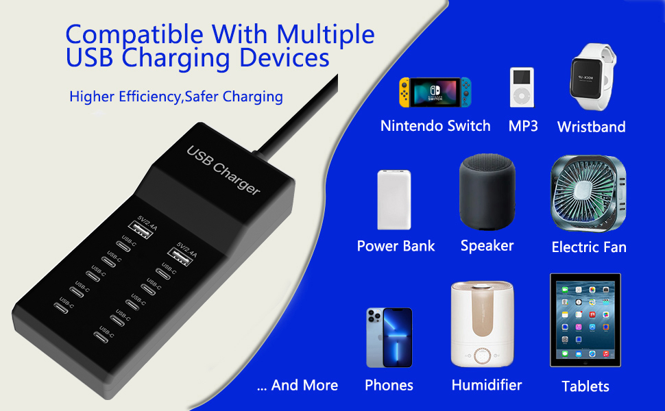 60W Multi-Port USB C Charger