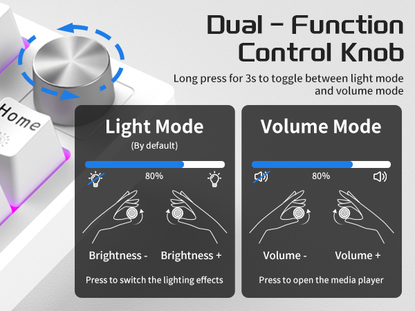 One-Knob Control