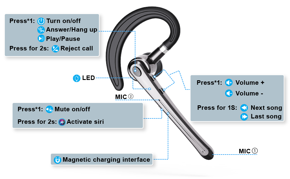 Wireless Bluetooth Earpiece