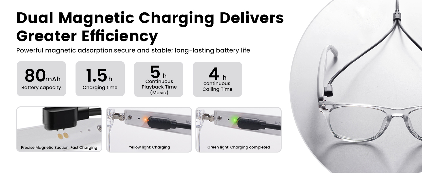 glasses that play music