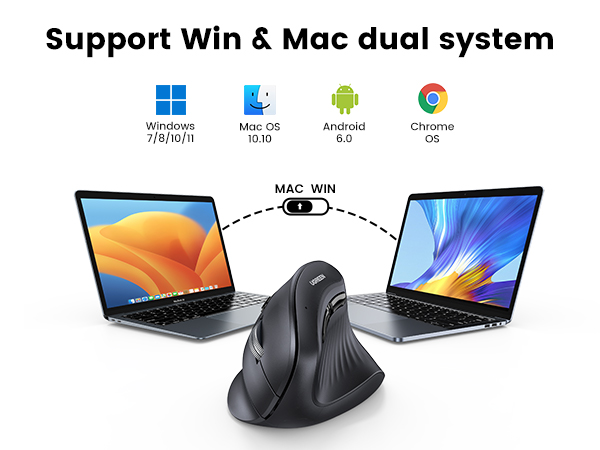 ergonomic mouse wireless