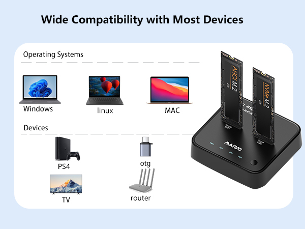 NVME AHCI DUPLICATOR 