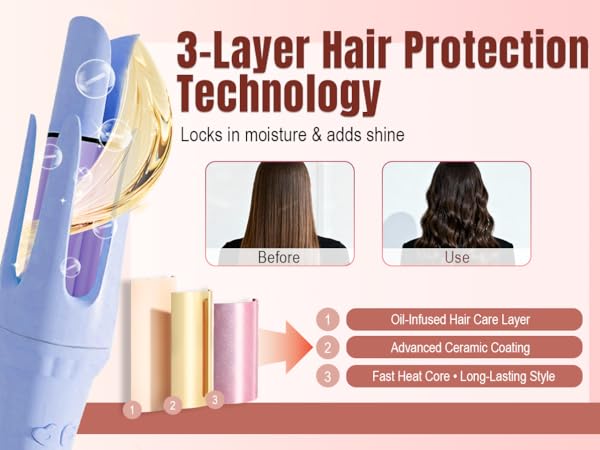 Auto Hair Curler