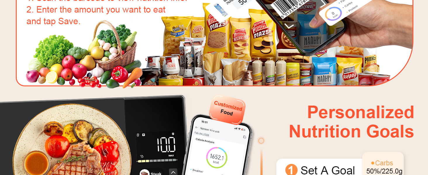 scale food