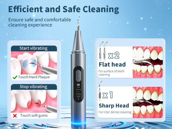 Protect Your Gums
