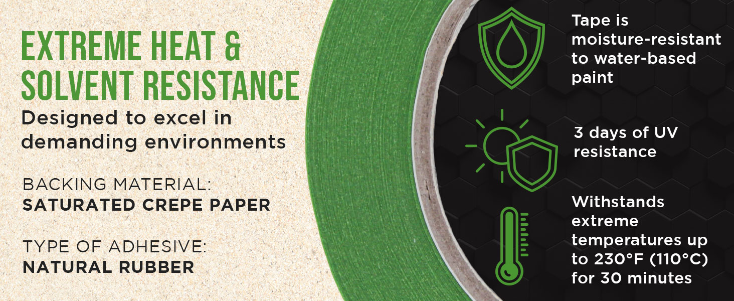 masking automotive tape green dura-gold painter industrial high-performance heat-resistant