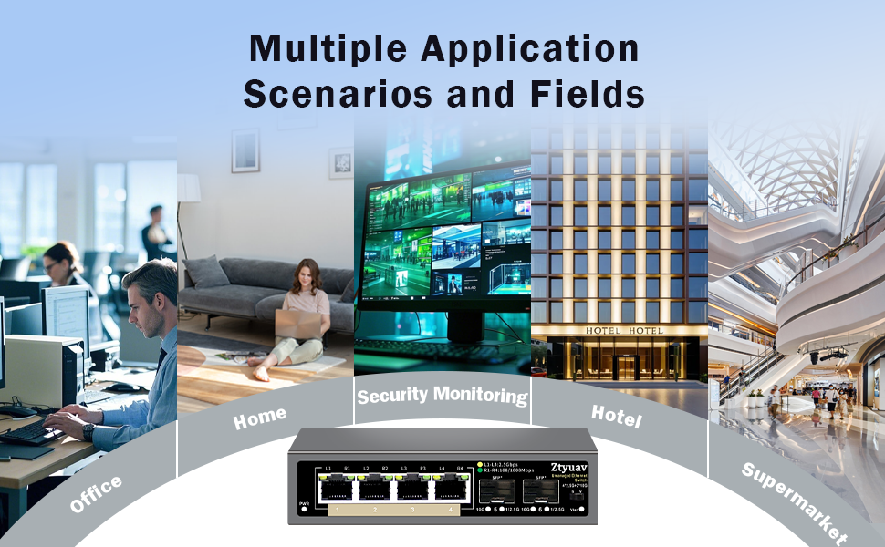 unmanaged ethernet switch
