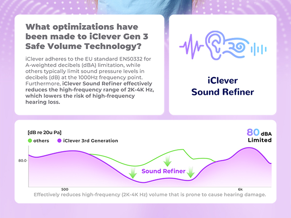 kids noise cancelling headphones