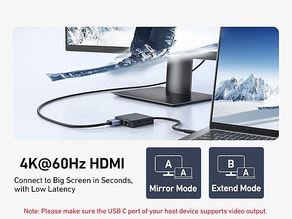 BENFEI USB C HUB 6in1 with HDMI(4K@60Hz), 100Mbps Ethernet, 100W PD, 1*USB 3.2 & 2*USB 2.0