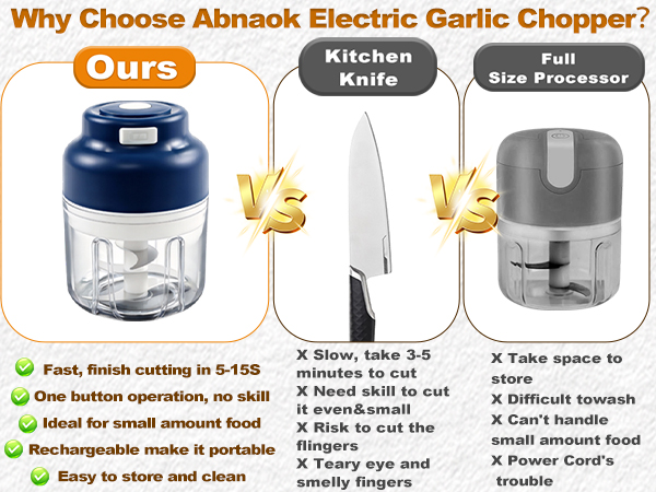 mini portable veggie choppers