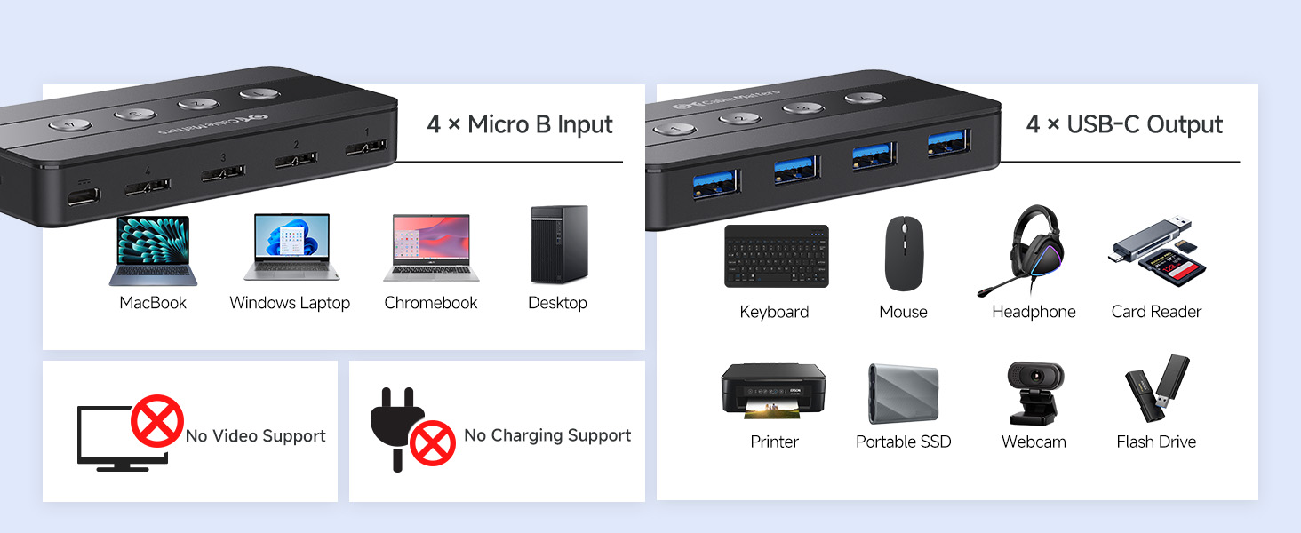 Switch for 4 Computers