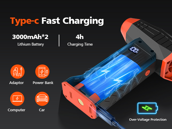 Electric Compressed Air Duster