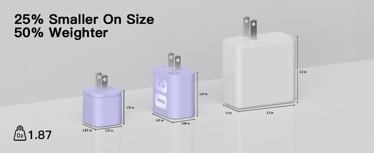 portable iphone charger fast charging