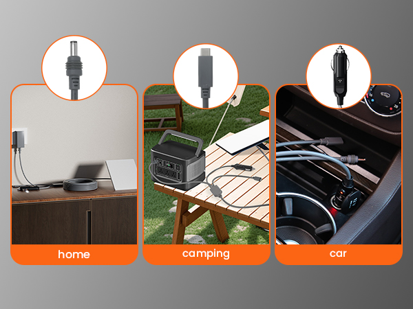 GEEKERA 3 in 1 Starlink Mini Cable USB C / Car Charger / DC to DC Starlink Replacement Cable