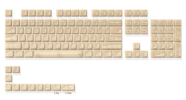 Shine Through Keycaps, Jelly Ceramic Keycaps Style | Custom Clear Keycaps