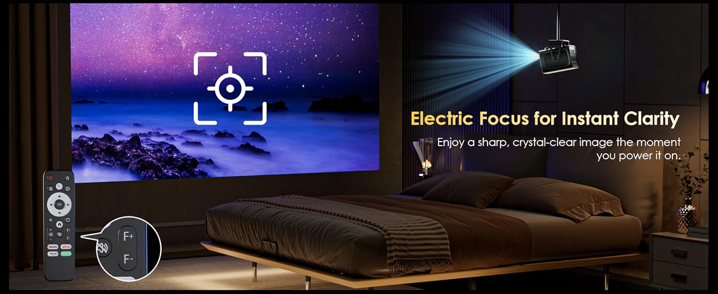 Mini Projector with WiFi and Bluetooth, Electric Focus &amp;amp; Vertical Keystone
