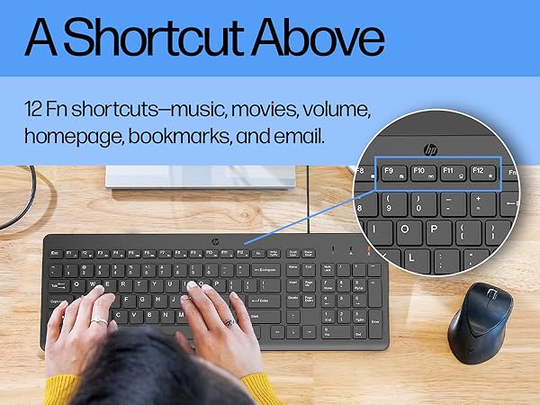 HP 150 Wired Keyboard