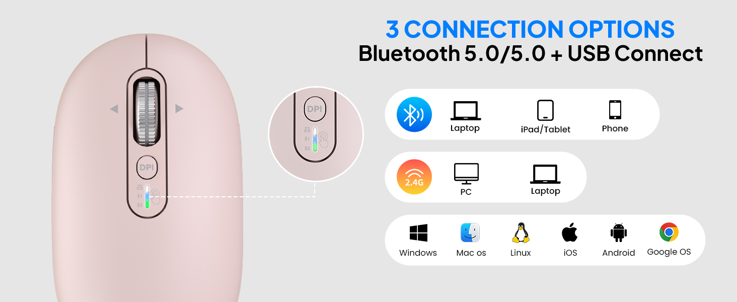 wireless mouse