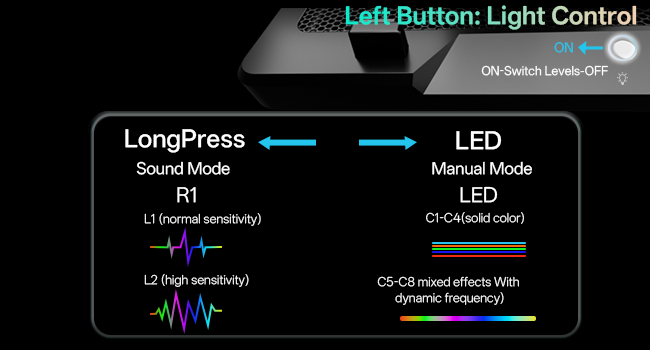 A close-up of the cooling pad&amp;#39;s left button, used to control RGB lighting modes and colors