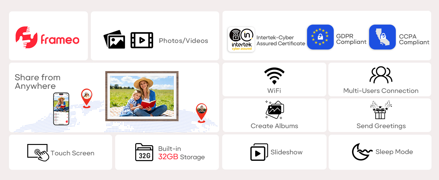 Digital Picture Frame