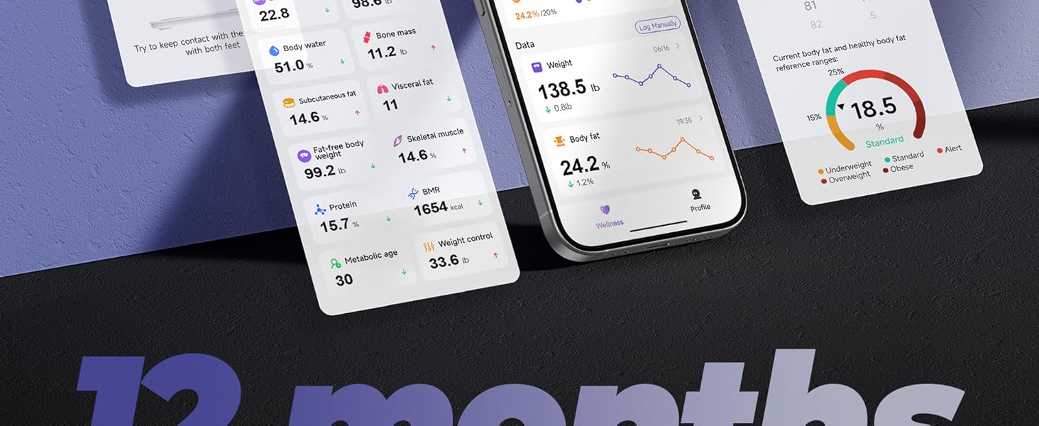 Professional Smart Scale for Body Weight, BMI, Body Fat, Muscle Mass