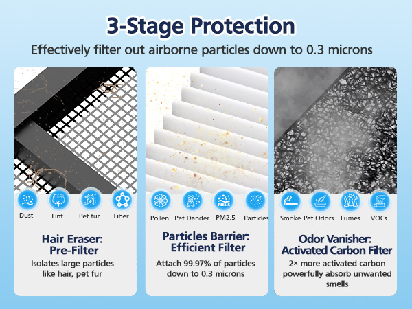 hap605 air purifier filter