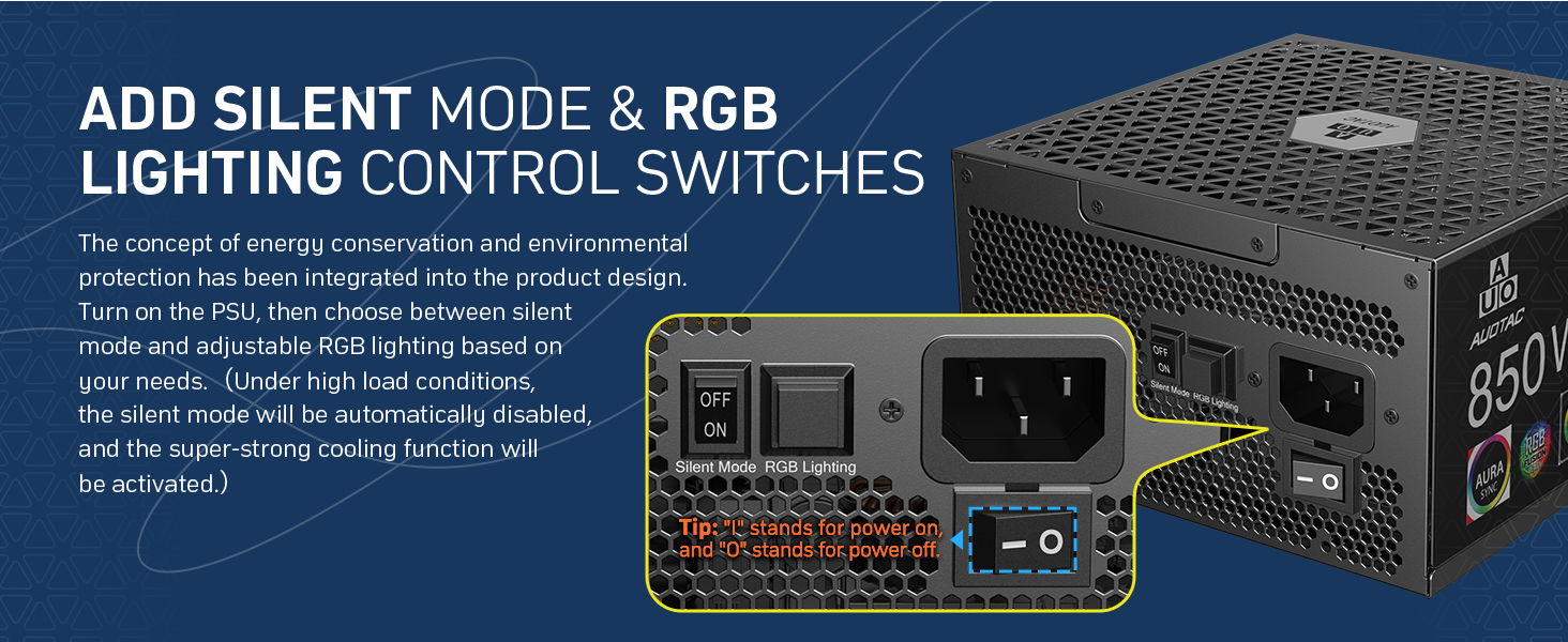 Fully Modular Power Supply