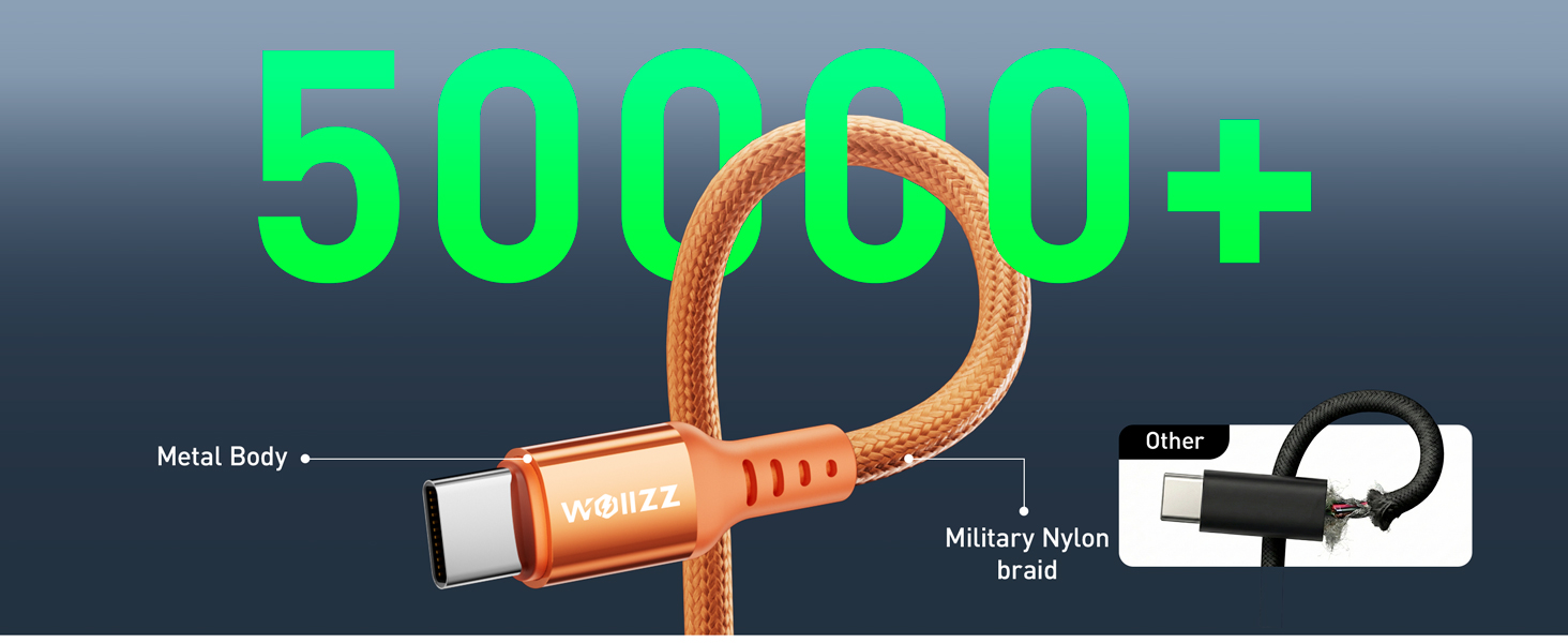 USB C Cable