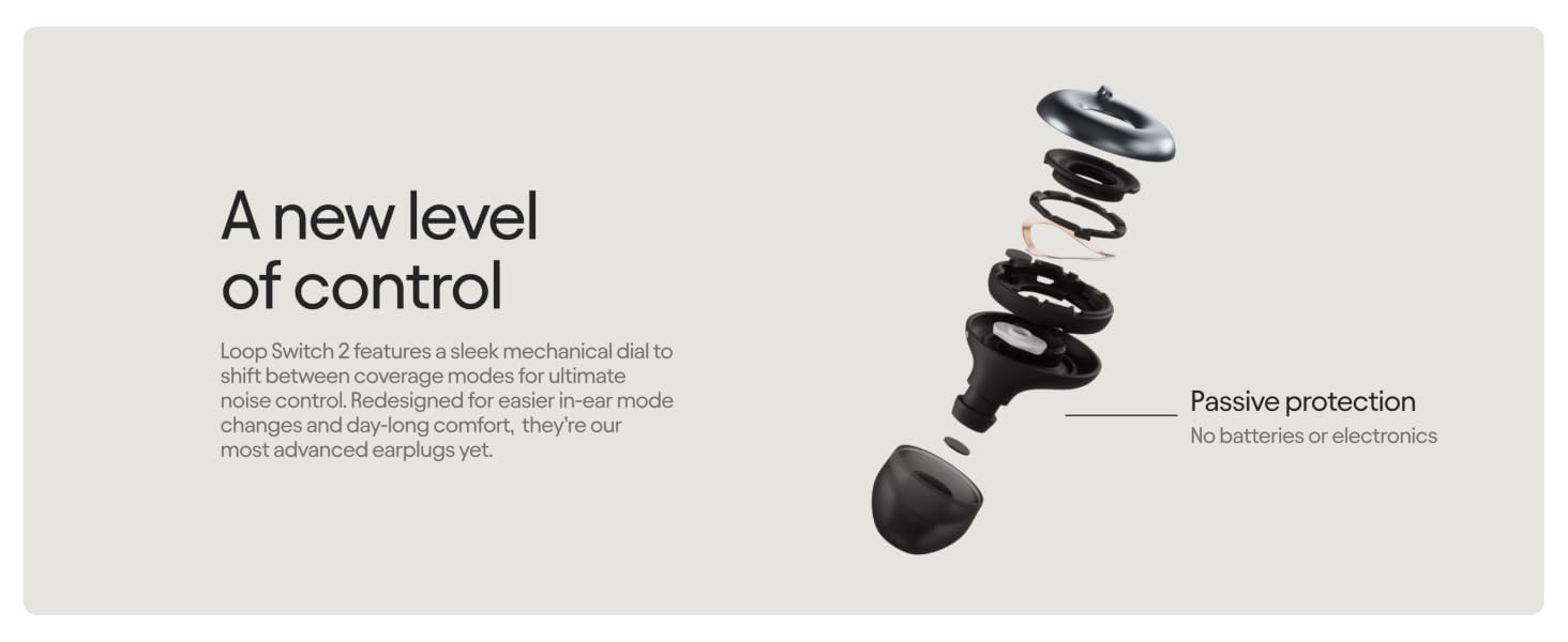 Loop Switch Noise Reducing Earplugs