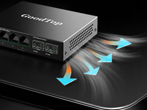 Fanless