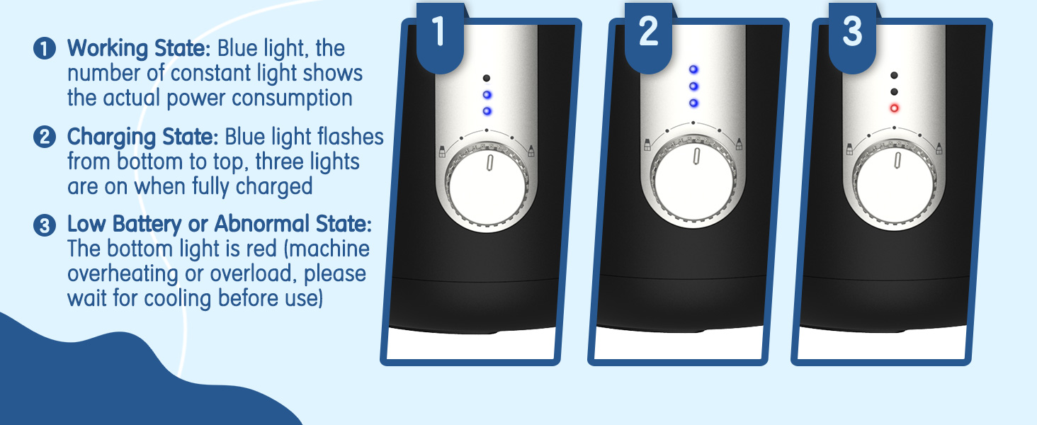 Electric Pencil Sharpener