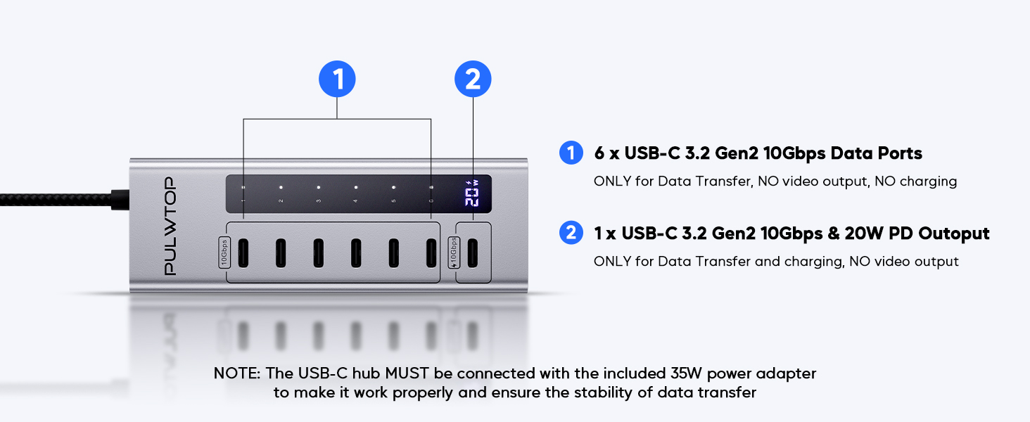Powered USB C Hub, 7 in 1 USB C Hub