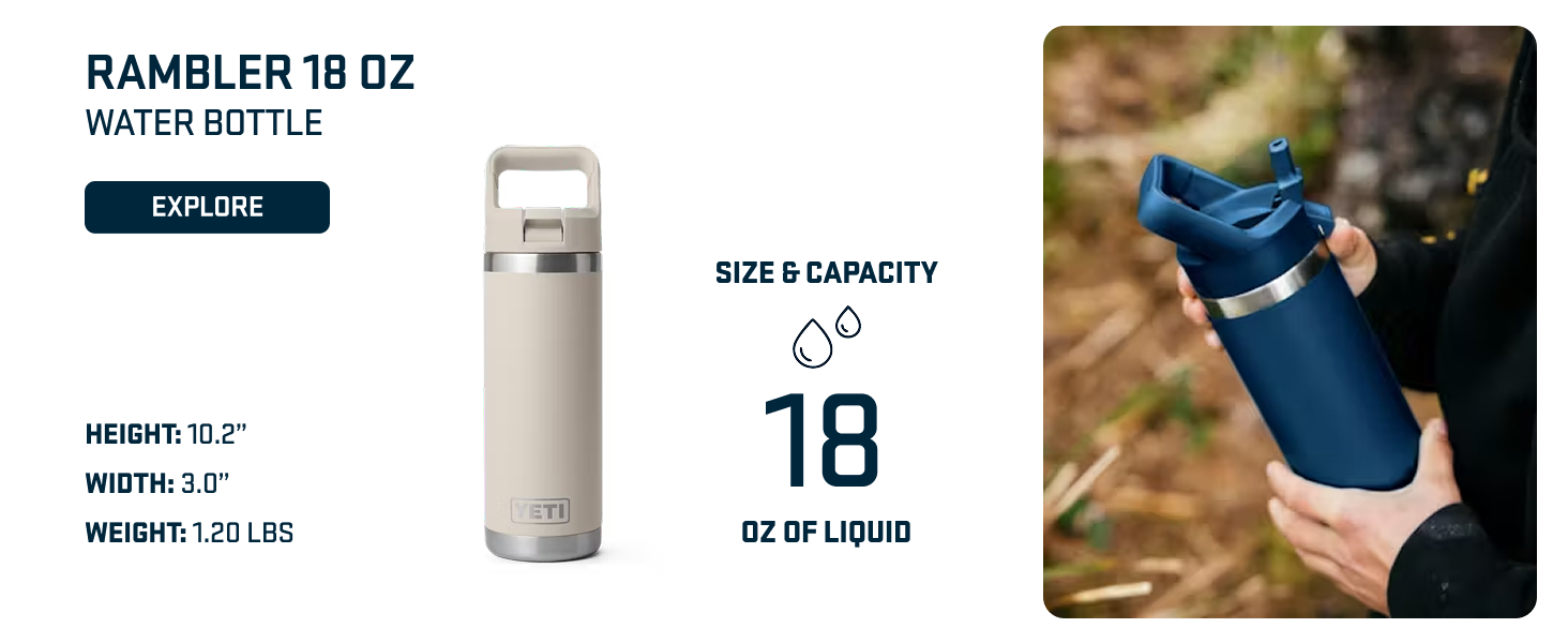 18 oz straw cap rambler bottle