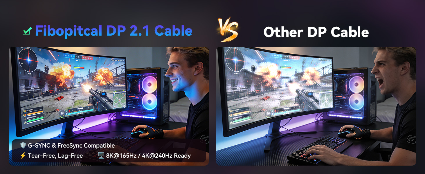 displayport cable TD3 DP80