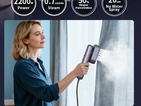 Travel Garment Steamers