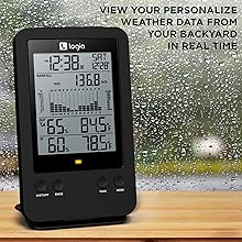Logia 3in1 Rain Station weather station console