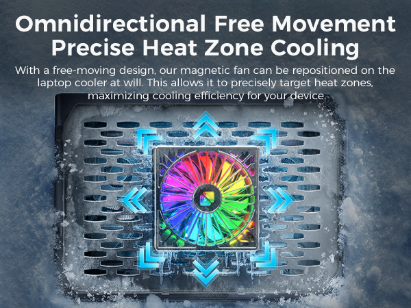 moveable fans