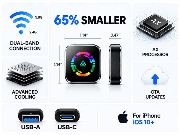 Product-Size-and-Features-Landscape