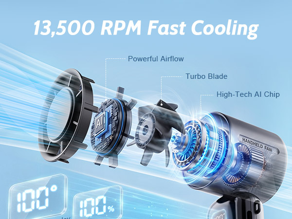 handheld fan s19