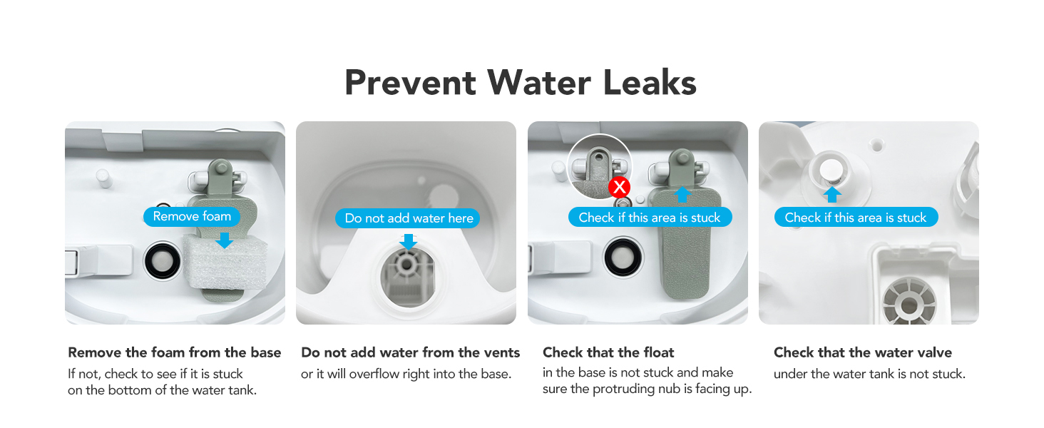 Prevent Leaks