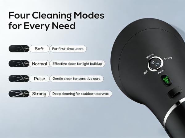 4 modes