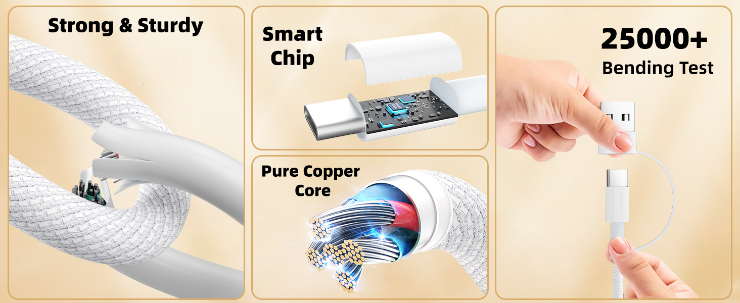 Strong &amp;amp; Sturdy